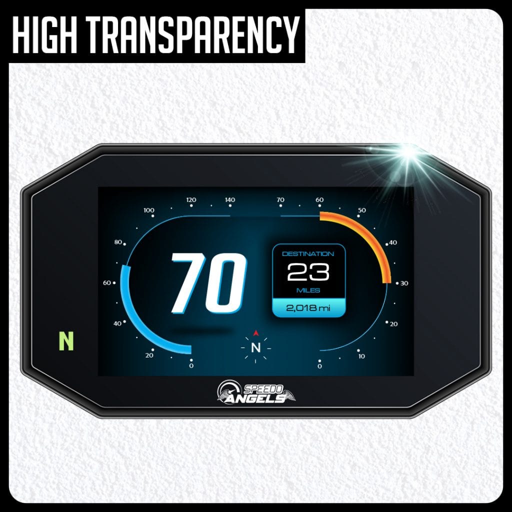 Speedo Angels Proteggi Schermo In Nano Vetro Per Cruscotto Moto: Per 900 TRACER GT (2018) - Antigraffio E Anti-Riflesso, Kit Completo