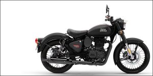 Speedo Angels Dashboard Screen Protectors for Royal Enfield Classic 350 2022-